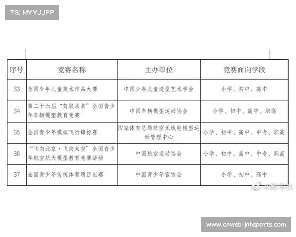 奥运积分争夺战开启，选手面临新赛制持续竞技状态要求