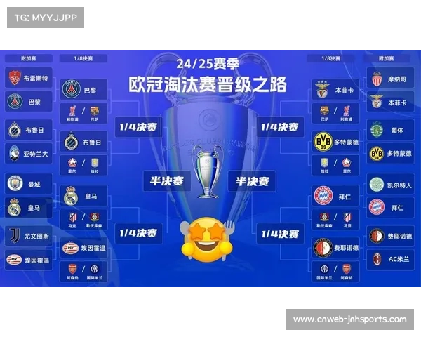 欧冠16强潜在对阵模拟:曼城可能遭遇国际米兰,阿森纳或对阵马竞